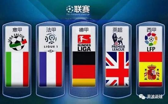 现高性价比
